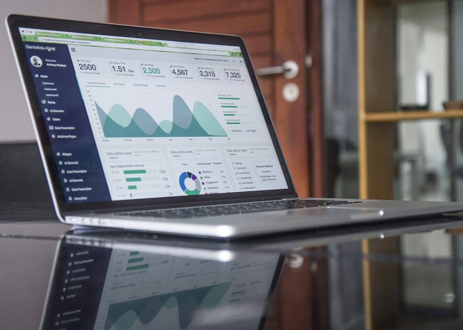 Laptop showing analytics dashboard inside a browser frame